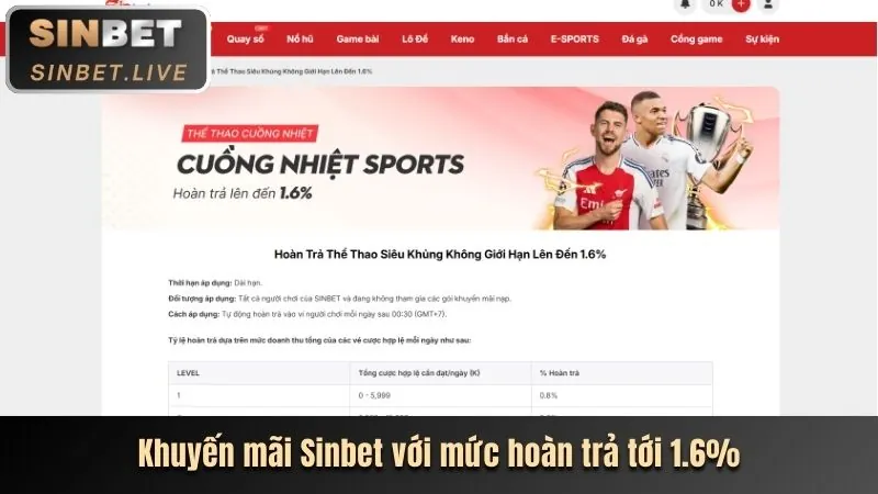 Khuyến mãi sòng bạc và nổ hũ viva8 chính thức